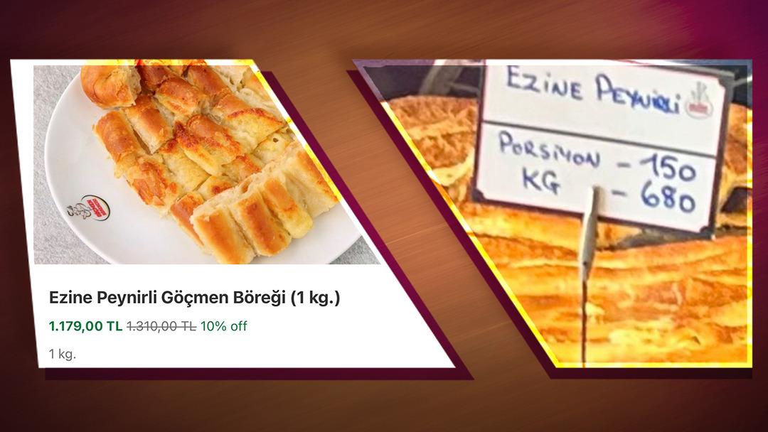  Tek tek yazılsın  Ürün ve dükkan aynı fiyatları arasında uçurum var  Daha da şaşırdım  Yüzde 70 e varan fark olunca... 5