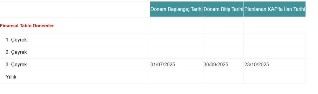 EBEBEK 3. çeyrek raporunu o tarihte açıklayacak 1