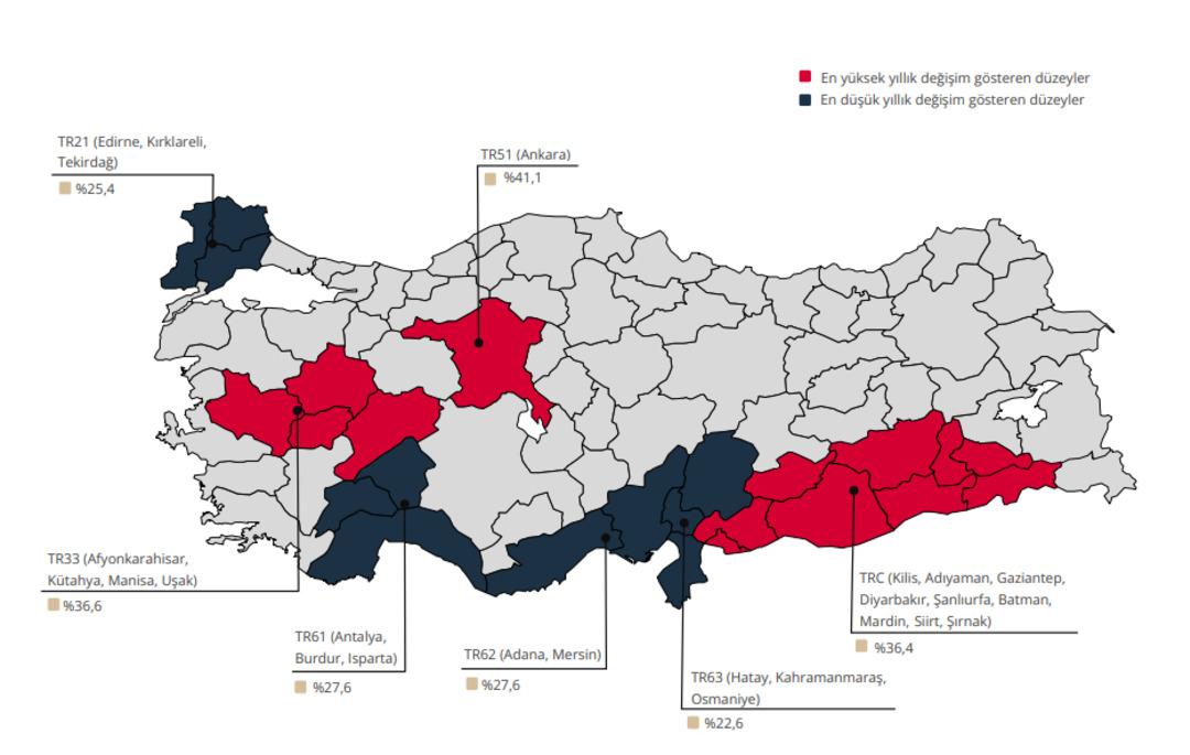 Merkez Bankası açıkladı: Konut fiyatlarında eylül artışları belli oldu  2