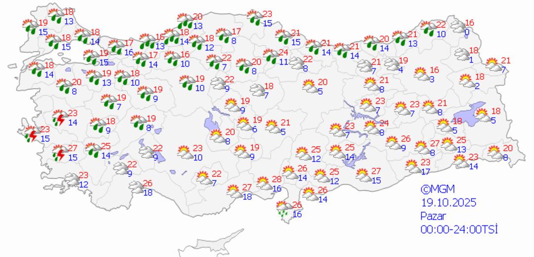 25-29 Ekim tarihleri arasına dikkat! Sağanaktan sonra geliyor:  Yazdan kalma pastırma günleri  2