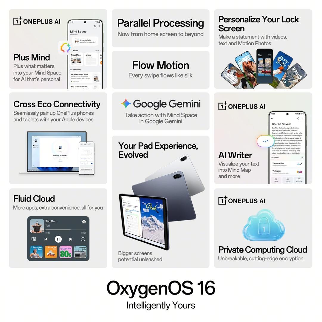 OnePlus unveils OxygenOS 16: It has more AI features!