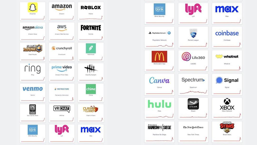 Snapchat, Epic Games Store, Canva ve fazlası... Birçok uygulama ve sitede erişim sorunu yaşanıyor! 2