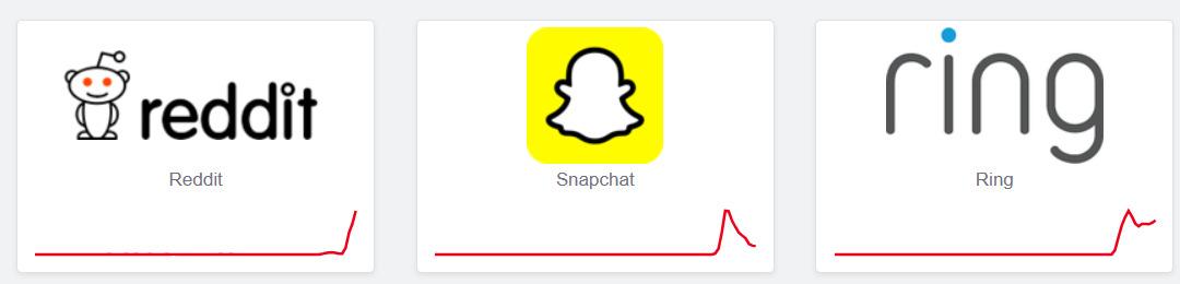Snapchat, Epic Games Store, Canva ve fazlası... Birçok uygulama ve sitede erişim sorunu yaşandı! 4