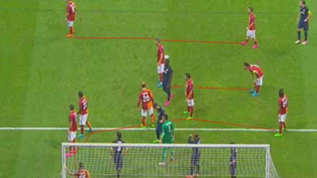 Portekizliler Galatasaray'ı masaya yatırdı