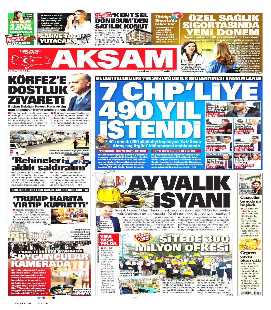 Akşam Gazetesi