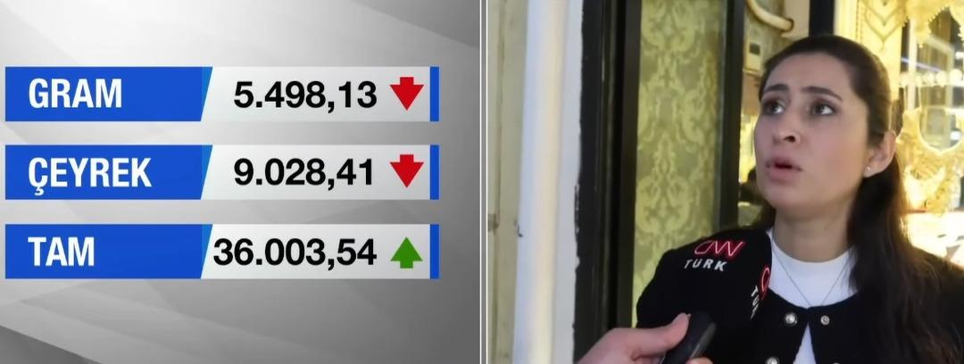 Altın için  Tren son durağa yaklaşıyor  yorumu!  Vatandaşın bilmediği bir konu var   11
