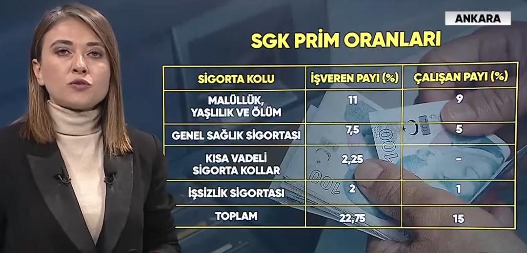  Yüksek emekli maaşı alacak  Milyonları ilgilendiriyor! Yeni sistemin detaylarını açıkladı 5