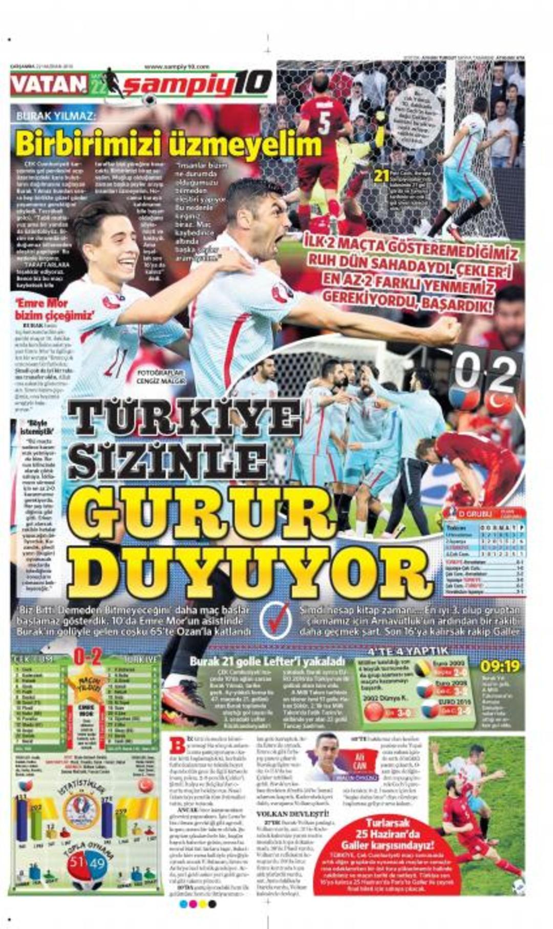 T&uuml;rkiye - &Ccedil;ek Cumhuriyeti manşetler