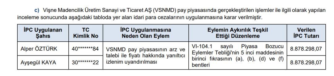 SPK bülteni yayımlandı! Birçok kişiye işlem yasağı uygulandı 3