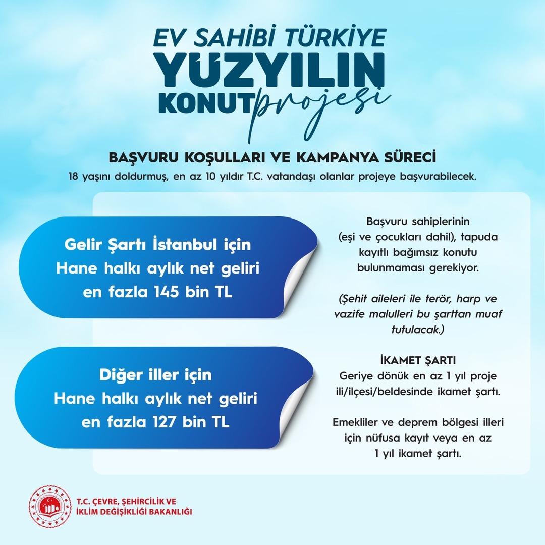 Son dakika | Bu yaş aralığındakiler öncelikli! "Yüzyılın Konut Projesi"nde detayları Cumhurbaşkanı Erdoğan duyurdu: Evler 2+1 ve 1+1; o kesimlere kontenjan ayrıldı 1