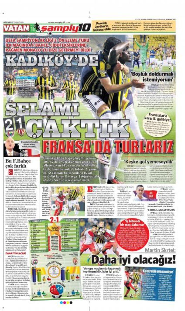 Fenerbahçe - Monaco manşetleri G1
