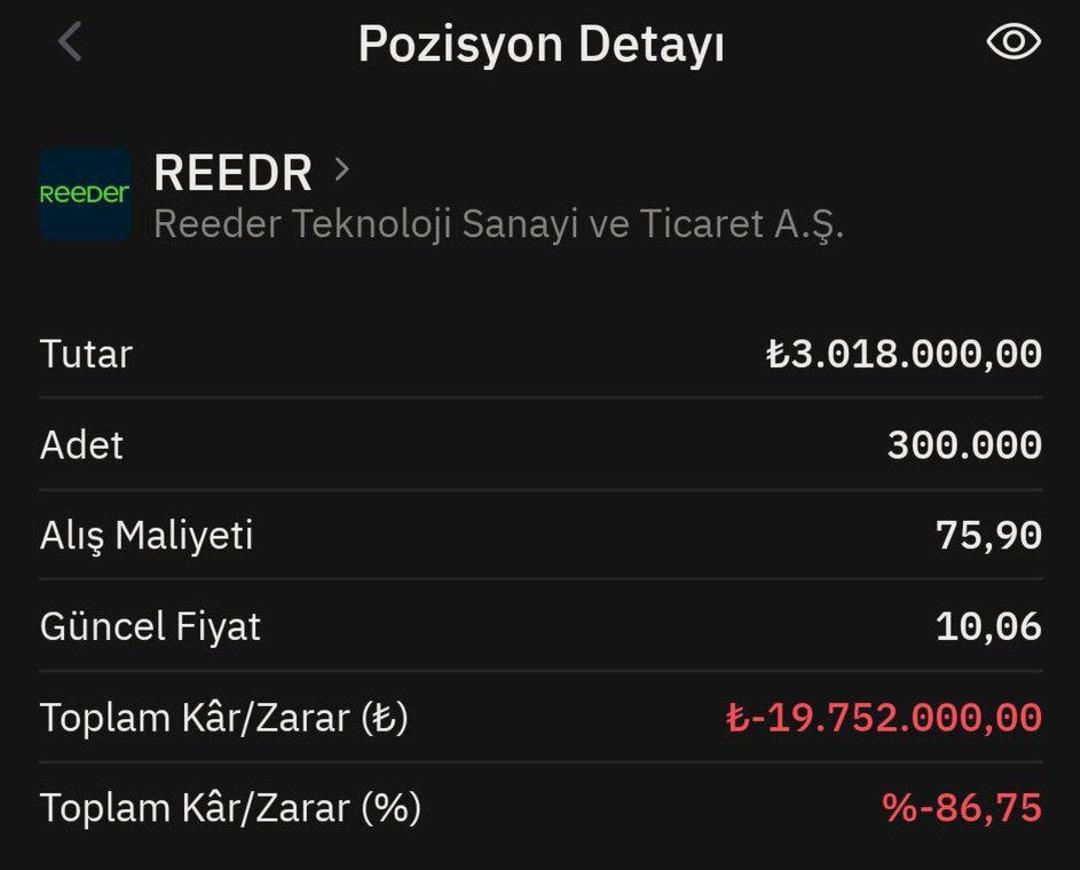 Hayaller teknoloji, gerçekler -20 milyon TL: REEDR’da dram! 1
