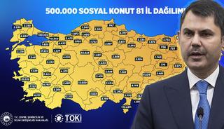 Bakan Kurum, 81 ilin sosyal konut dağılım listesini açıkladı
