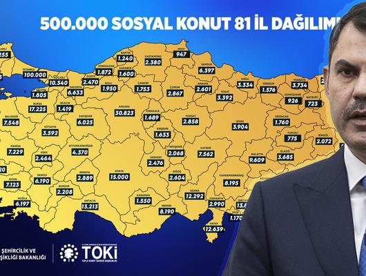 Bakan Kurum, 81 ilin sosyal konut dağılım listesini açıkladı