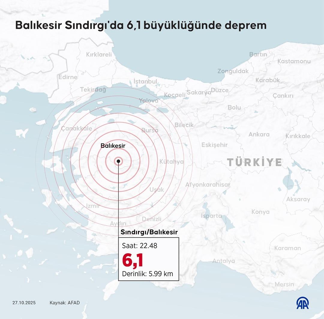 45 il ve 110 ilçe risk altında! Şehir şehir açıklandı... İşte Türkiye nin en tehlikeli fay hatları 1