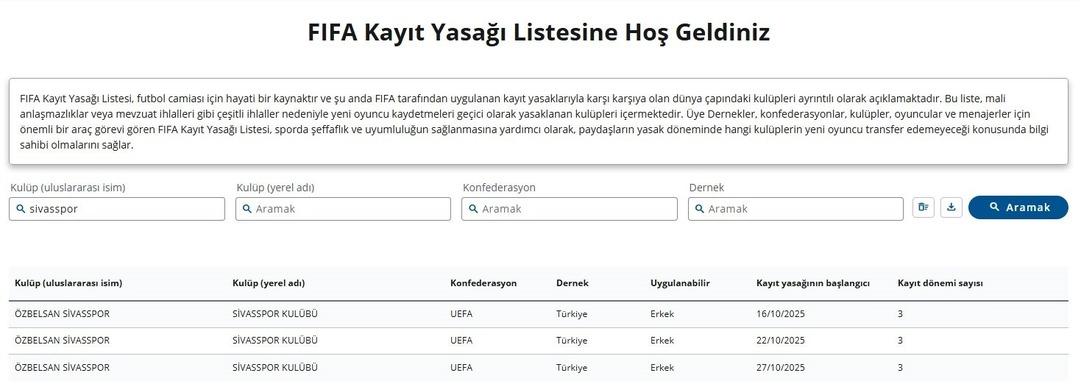 FIFA, Trendyol 1.Lig ekiplerinden Özbelsan Sivasspor a transfer yasağı getirdi! 1
