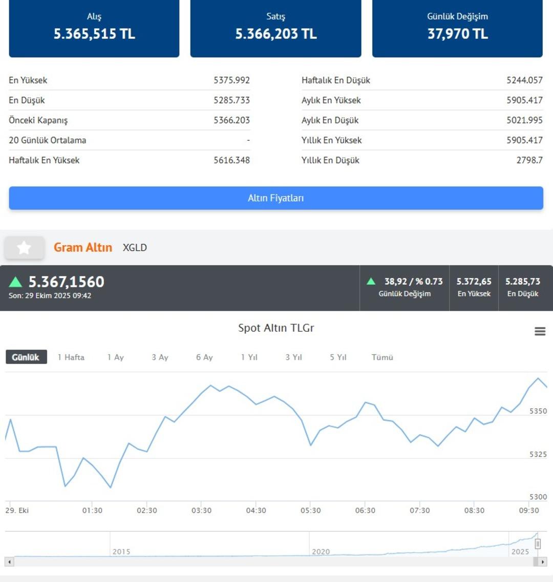 Bozdurmaya geldiğinde anlıyor  78 gram altın şaşırtmıştı! İslam Memiş ten  İş işten geçiyor  uyarısı 8