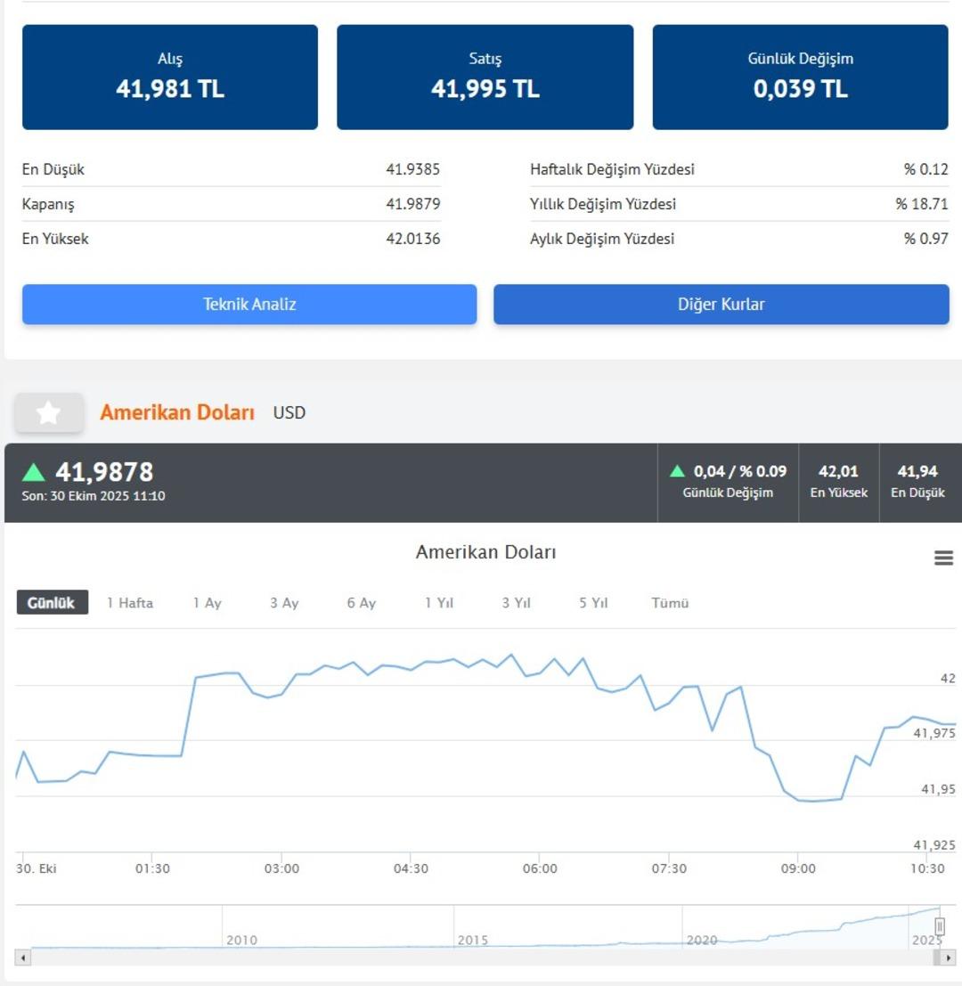  Olağanüstü kararlar alındı  Trump görüşmeden sonra açıkladı! Piyasalar kilitlenmişti 11