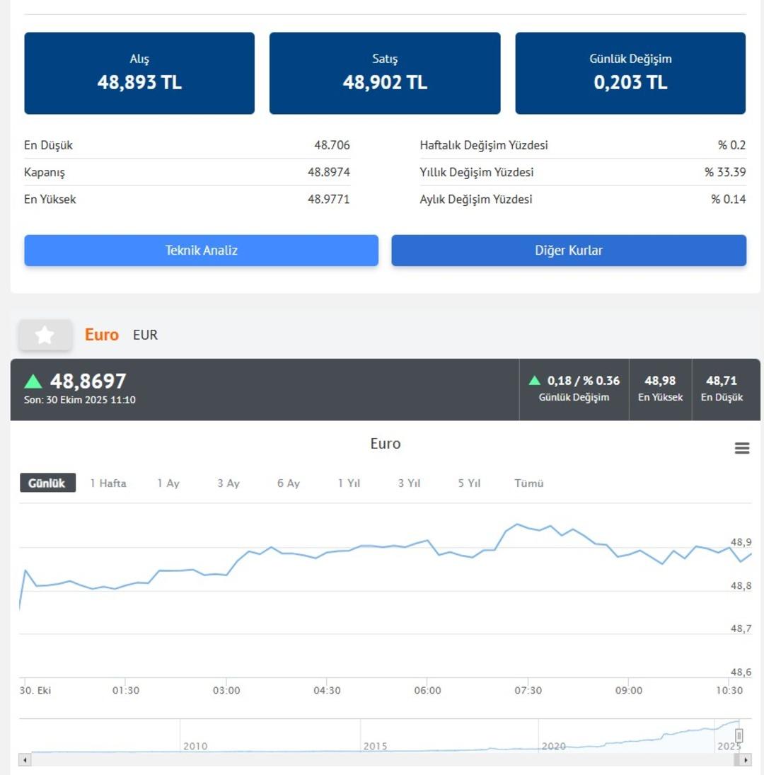  Olağanüstü kararlar alındı  Trump görüşmeden sonra açıkladı! Piyasalar kilitlenmişti 12