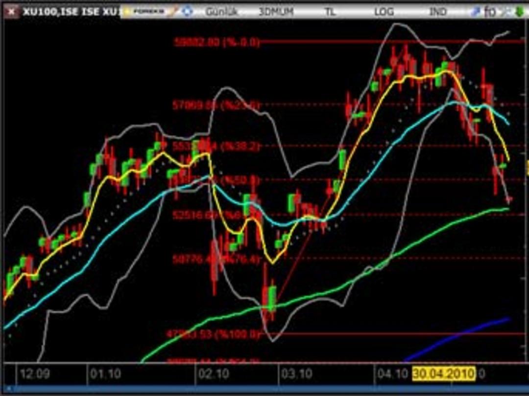 Borsada yeni d&ouml;nemin 13 favori hissesi
