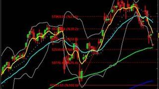 Piyasalar güne tepkili başladı