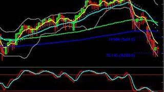 Piyasalarda ilk rakamlar ve beklentiler