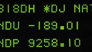 Piyasalar günü nasıl kapattı?