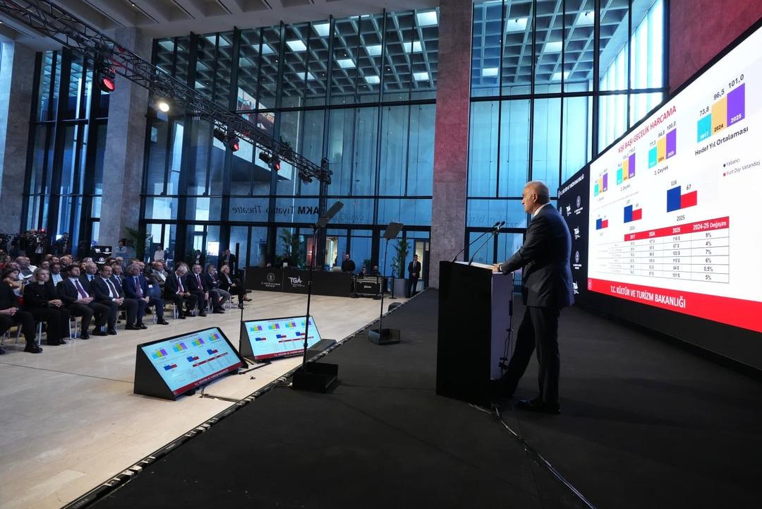 Türkiye turizmde rekorlara doymuyor! 2025 yılı üçüncü çeyreğinde de Cumhuriyet tarihi rekoru kırıldı 5