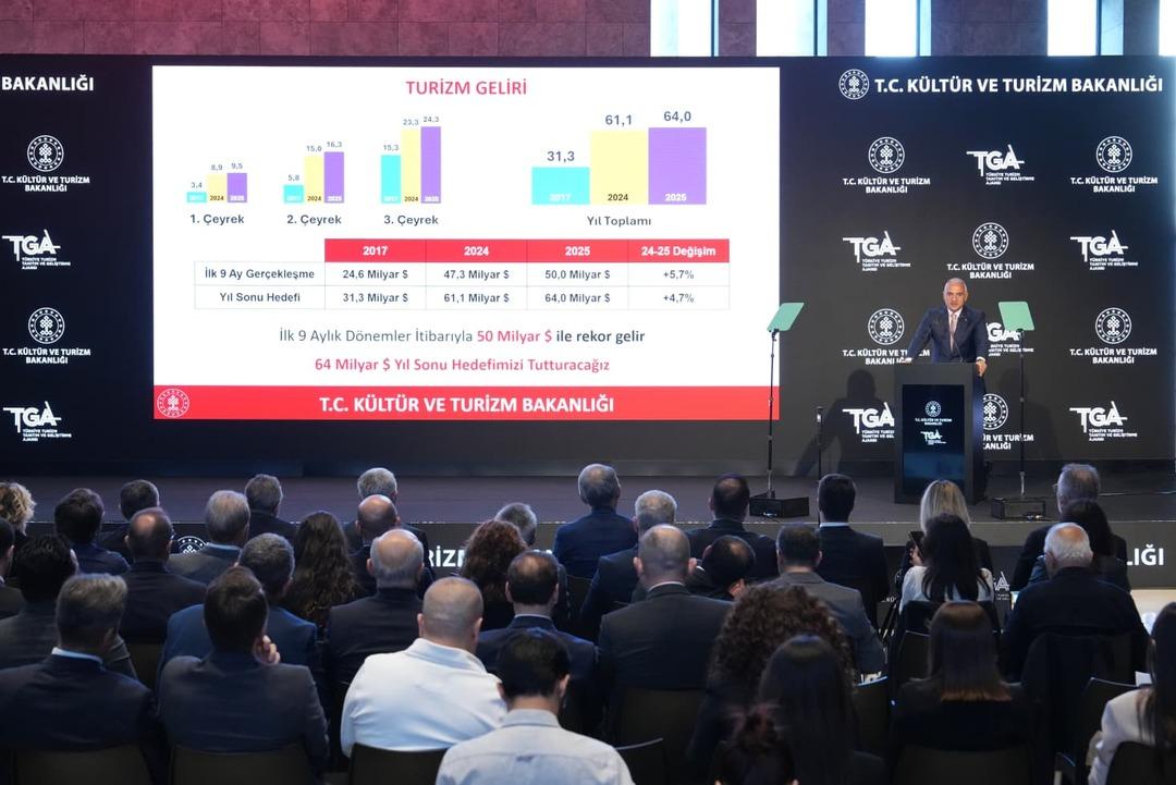 Türkiye turizmde rekorlara doymuyor! 2025 yılı üçüncü çeyreğinde de Cumhuriyet tarihi rekoru kırıldı 3