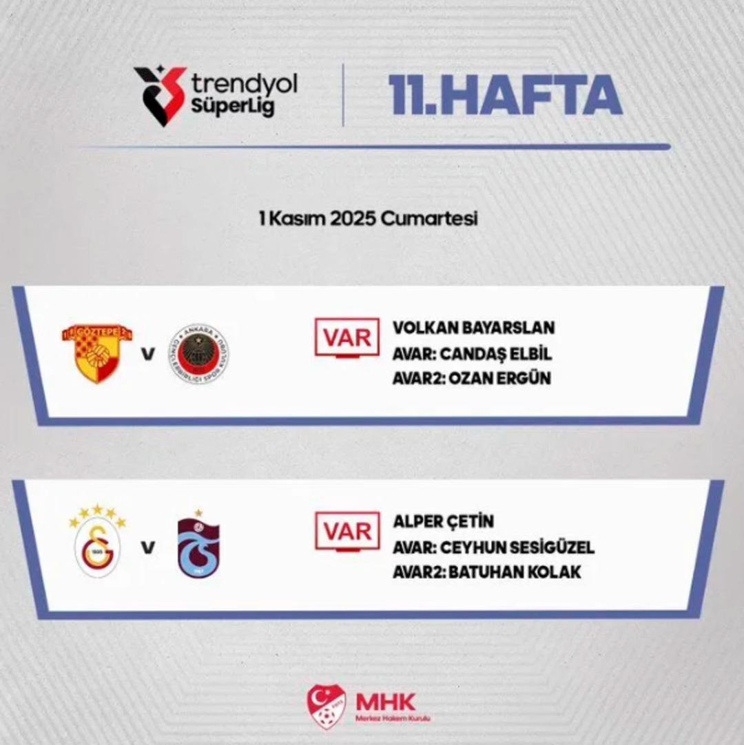 Galatasaray-Trabzonspor un VAR hakemi belli oldu! 2