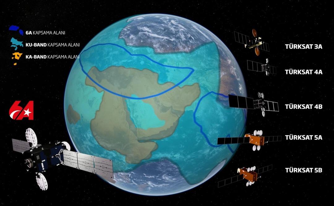 Sri Lanka nın TV kanalları TÜRKSAT 6A ya emanet! 1