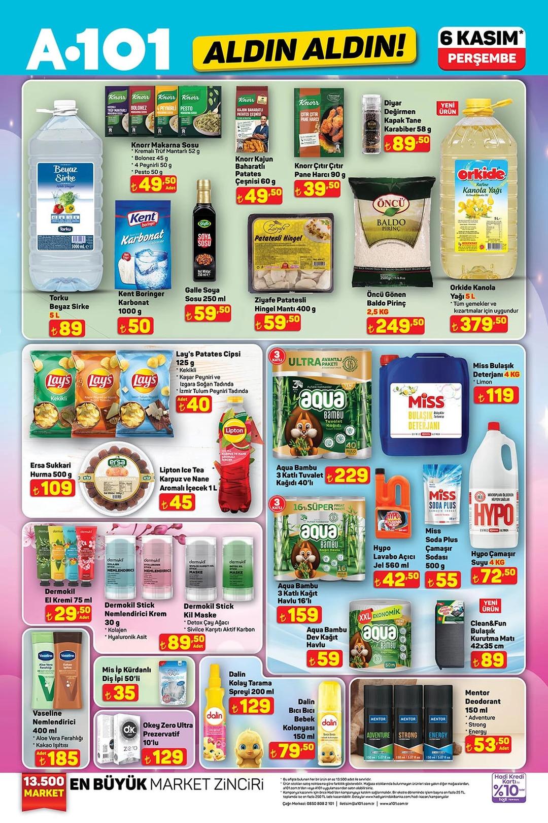 A101 e elektrikli ısıtıcı fan geliyor! 6 Kasım 2025 A101 aldın aldın kataloğu yayınlandı 11