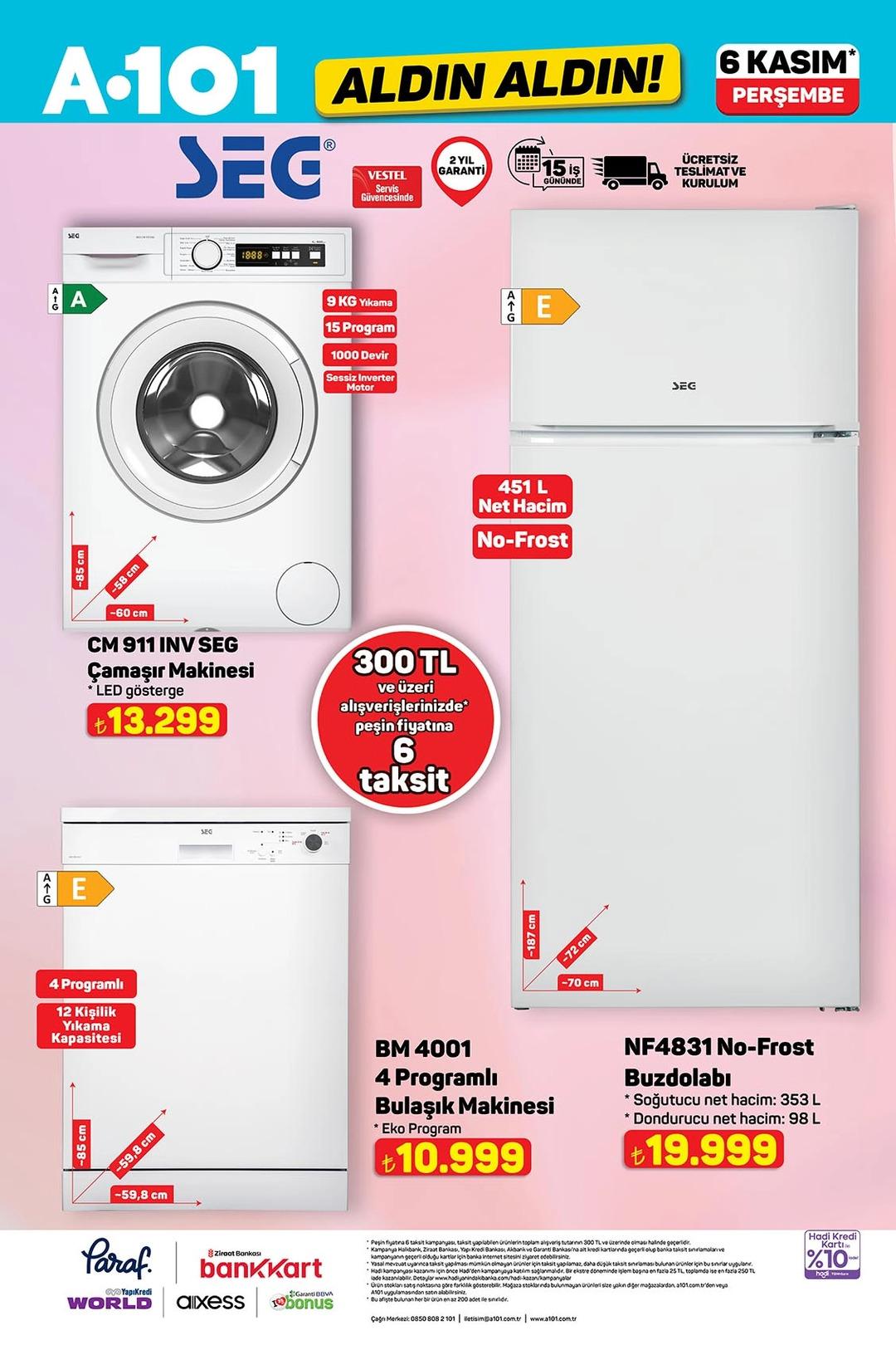 A101 e elektrikli ısıtıcı fan geliyor! 6 Kasım 2025 A101 aldın aldın kataloğu yayınlandı 5