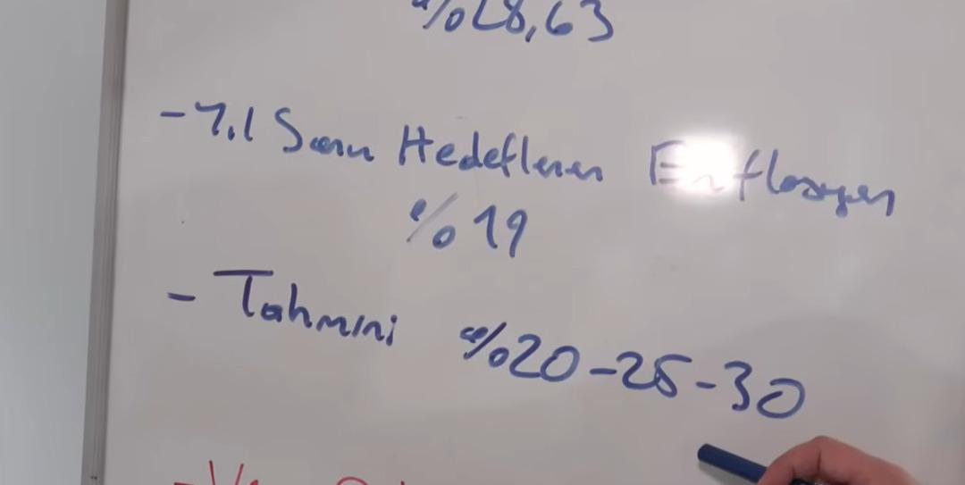 Büyük şehirlere özel asgari ücret formülü! Ekonomist Bayram dan çarpıcı açıklama! 2026 asgari ücret zammı oranını da verdi 2