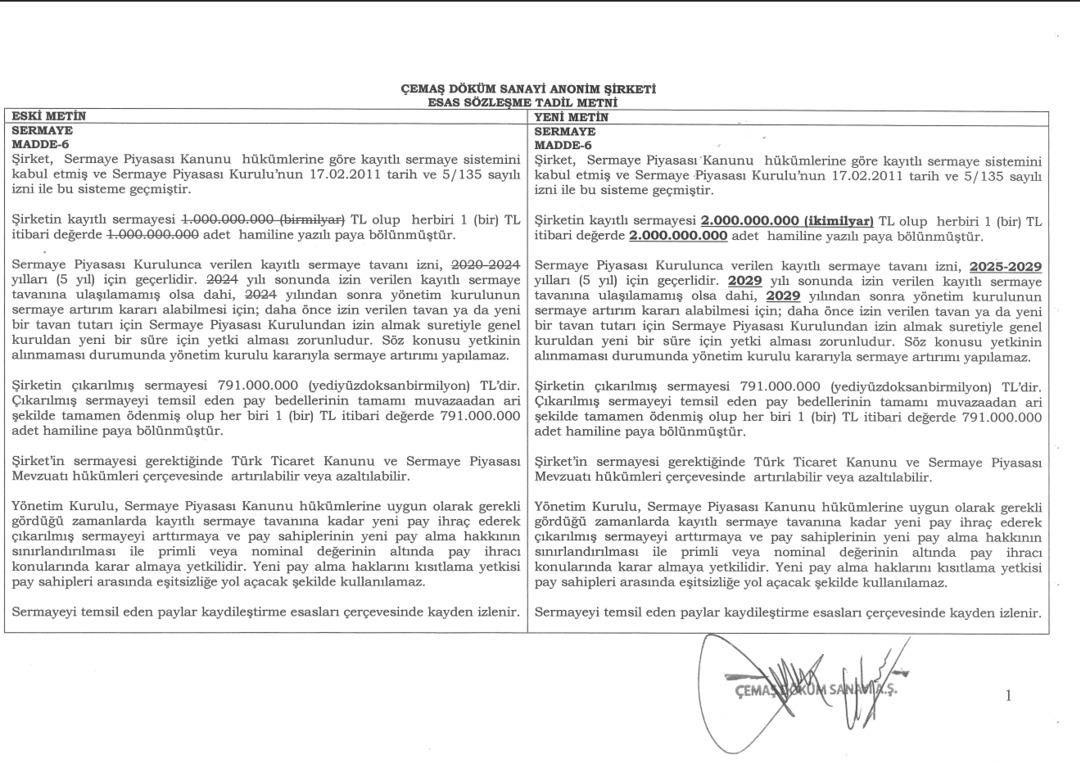 Çemaş Döküm’den önemli duyuru: Sermaye tavanı artırımı tescillendi 1