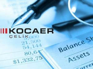 KCAER piyasayı salladı: 2025/3&Ccedil; bilan&ccedil;osu geldi