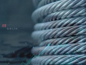 Net k&acirc;rını devasa artıran KCAER i&ccedil;in yeni rota belirlendi: Hedef fiyatlar geldi