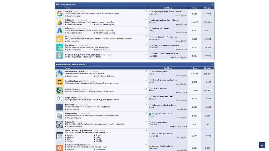 İnternetin hayatımıza girdiği ilk gün ve bugün arasındaki farklar 4