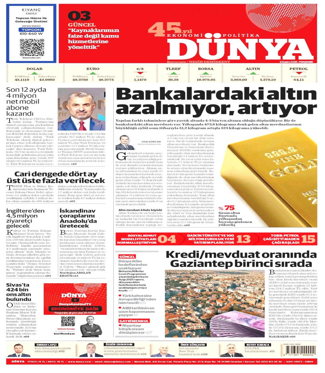 Dünya Gazetesi