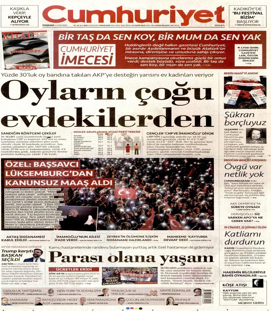 Cumhuriyet Gazetesi