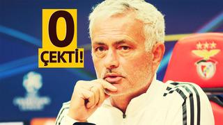 Special Zero! Mourinho 0 çekti Fenerbahçe taraftarı o sözlerini paylaşıyor...