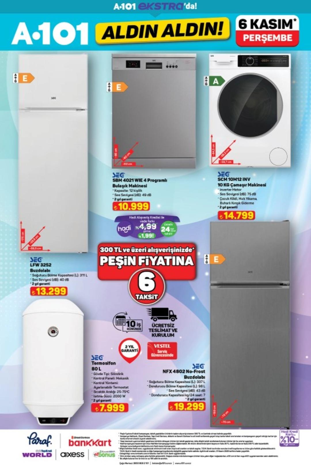 A101 e Xiaomi Fanlı Isıtıcı geliyor! 6 Kasım 2025 A101 aldın aldın kataloğu yayınlandı 8