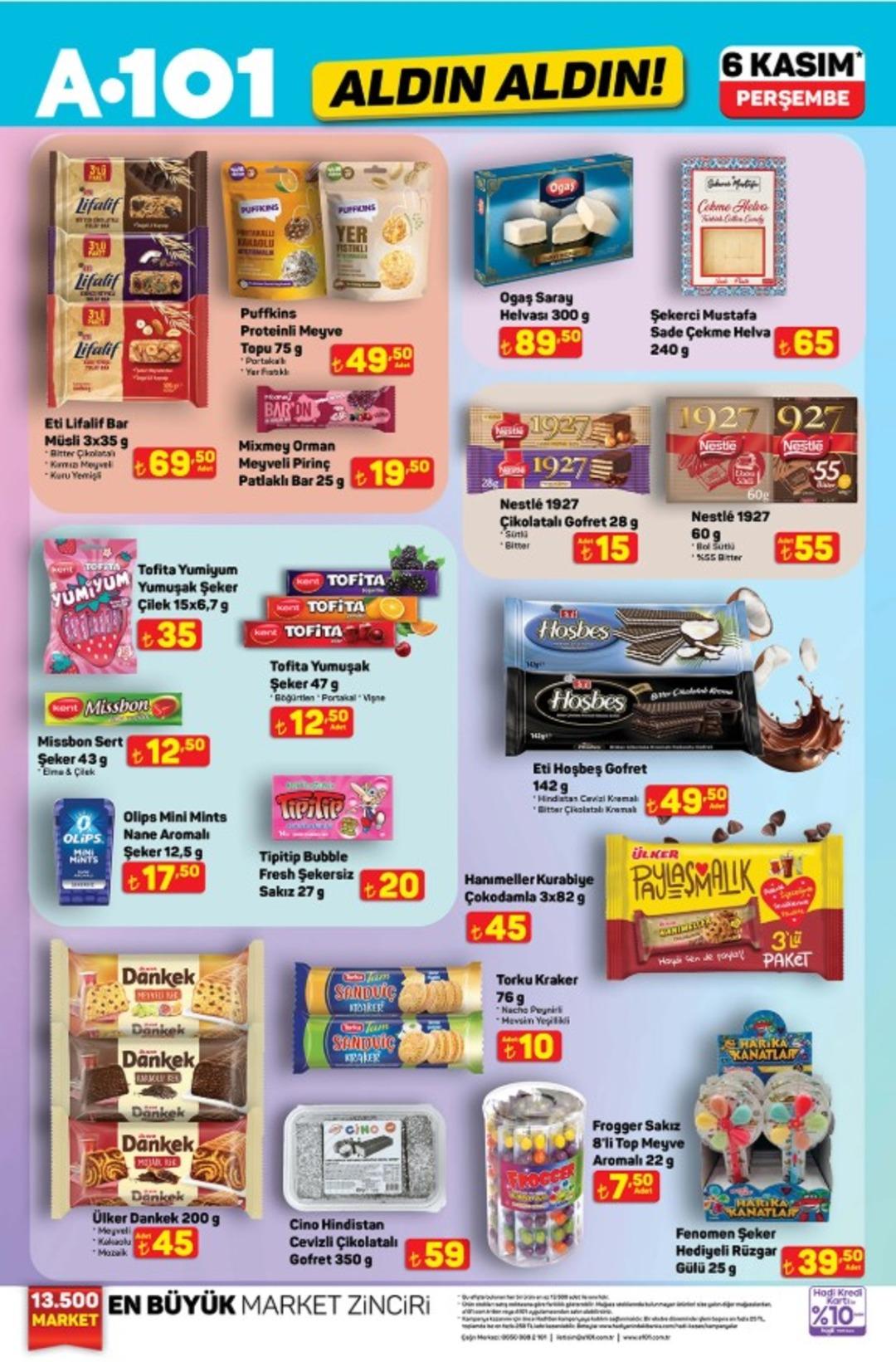 A101 e Xiaomi Fanlı Isıtıcı geliyor! 6 Kasım 2025 A101 aldın aldın kataloğu yayınlandı 18