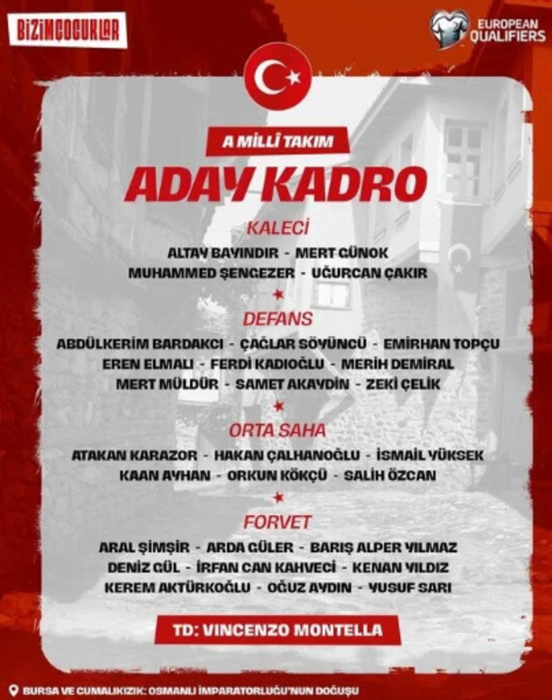 A Milli Takım ın Bulgaristan ve İspanya ma&ccedil;ı kadrosu a&ccedil;ıklandı! 2002 doğumlu Aral Şimşir ilk kez davet edildi 2