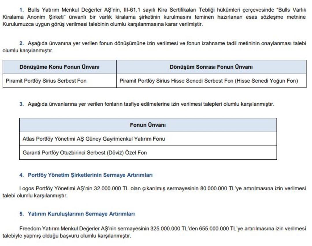 SPK’dan yenik kararlar! Birçok başvuruya yanıt verdi 1