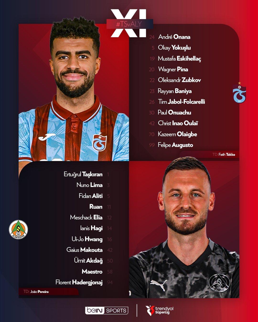 &ldquo;(&Ouml;zet) Trabzonspor -Alanyaspor Ma&ccedil;ı &Ouml;zeti ve T&uuml;m &Ouml;nemli Anları - 08.11.2025&rdquo; 1