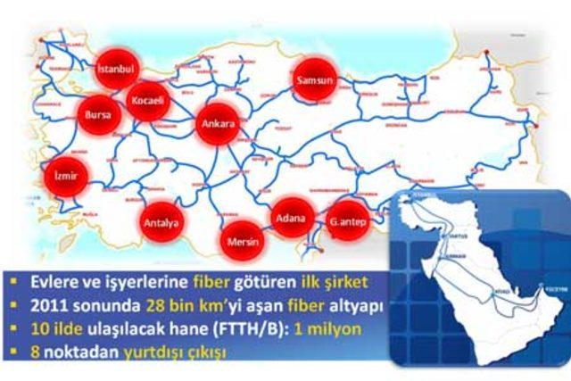 Saniyede 1000 megabit interneti getirdi 1