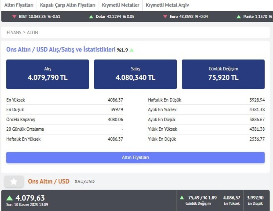 İslam Memiş ten altın çıkışı! Tam olarak bitmedi Bu hafta için rakam verdi 8