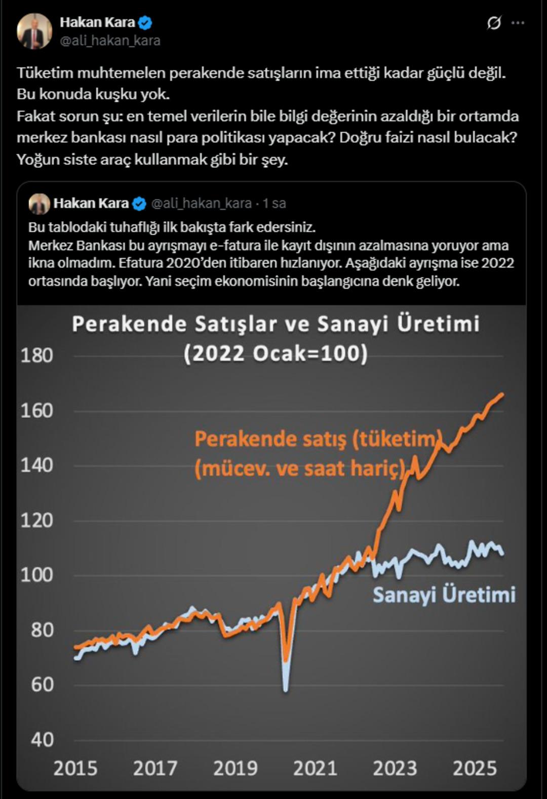 Prof. Dr. Kara dan kritik veri uyarısı: "Yoğun siste araç kullanmak gibi" 1