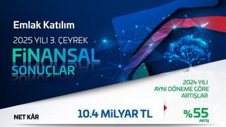 Emlak Katılım 2025’in üçüncü çeyreğinde de güçlü büyüme performansını sürdürdü